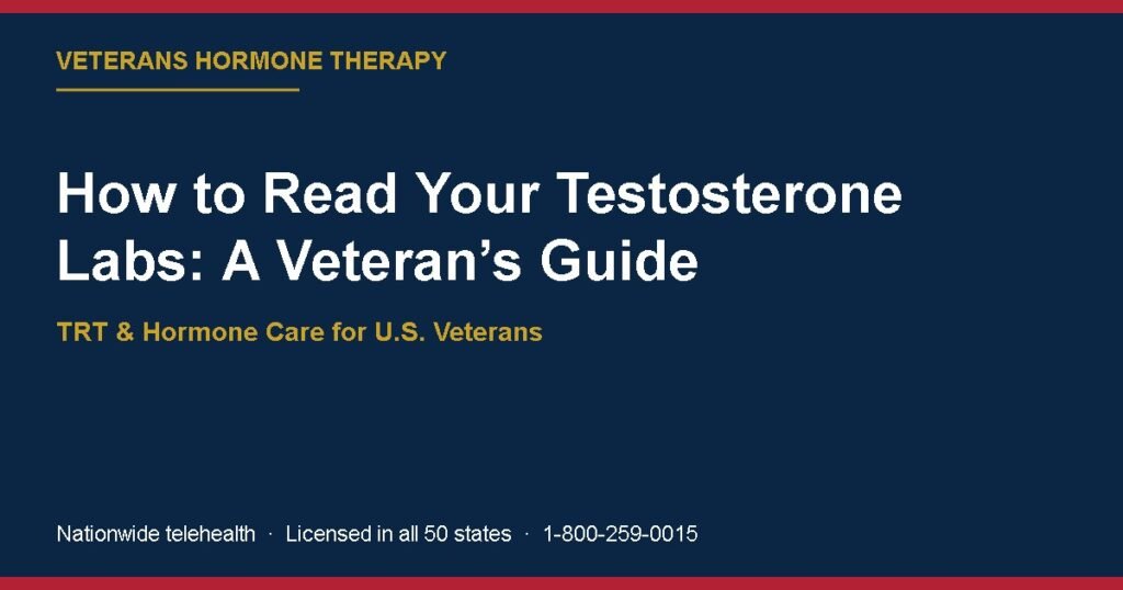 How to Read Your Testosterone Labs: A Veteran’s Guide
