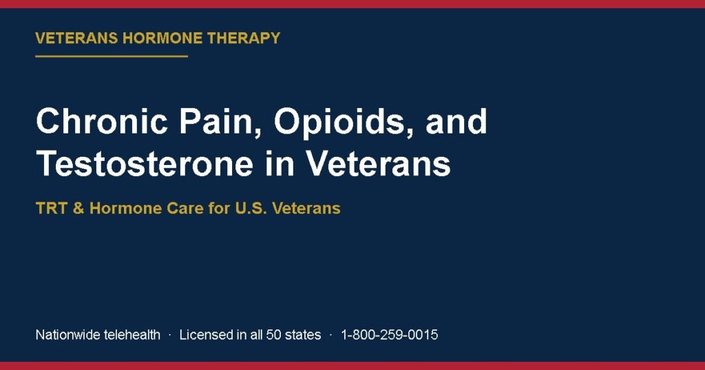 Chronic Pain, Opioids, and Testosterone in Veterans