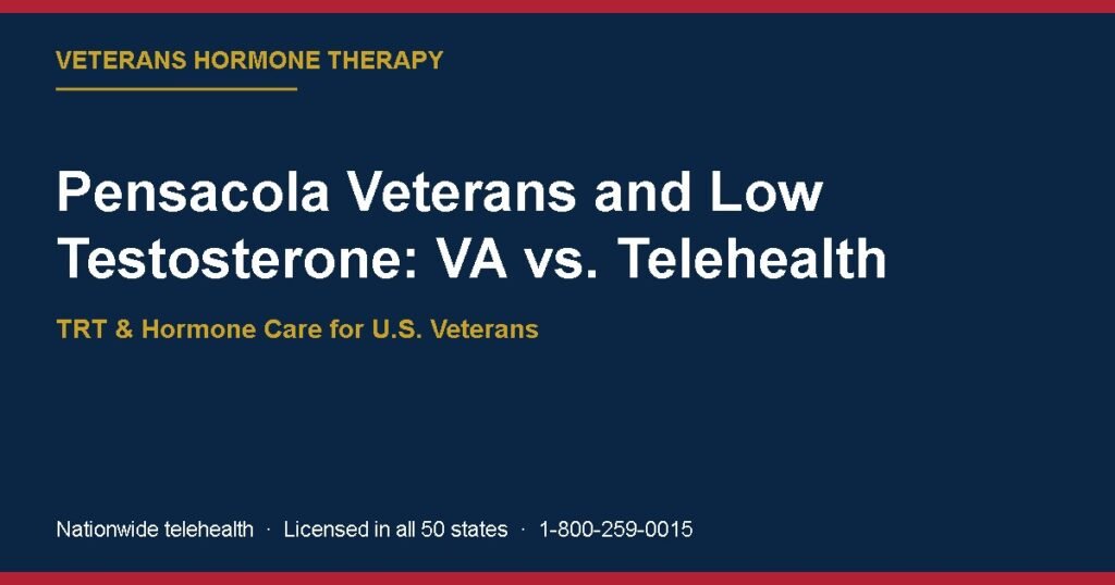 Pensacola Veterans and Low Testosterone: VA vs. Telehealth